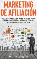 Marketing de Afiliacion