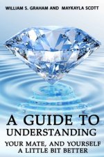 Guide To Understanding Your Mate, And Yourself A Little Bit Better