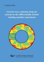 Gravity wave emission from jet systems in the differentially heated rotating annulus experiment