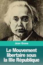 Mouvement libertaire sous la IIIe Republique