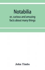 Notabilia