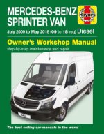 Mercedes-Benz Sprinter (906 Series) (`06 to May '18)