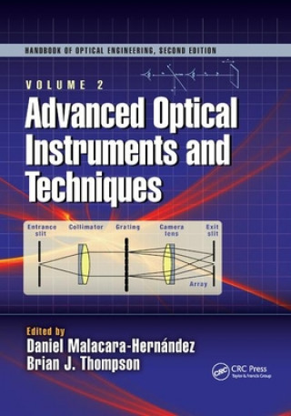 Advanced Optical Instruments and Techniques