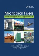 Microbial Fuels
