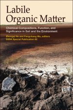 Labile Organic Matter  Chemical Compositions, Function, and Significance in Soil and the Environment