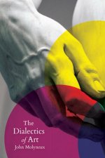 Dialectics of Art