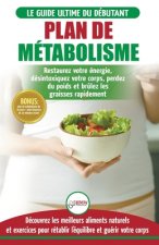 Plan de Metabolisme