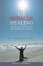 My Miracle Healing from Type 2 Diabetes in Ninety Days