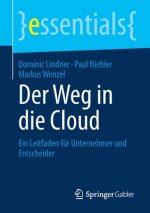 Der Weg in Die Cloud