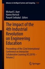 Impact of the 4th Industrial Revolution on Engineering Education