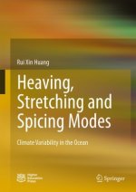 Heaving, Stretching and Spicing Modes