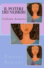 Il potere dei numeri
