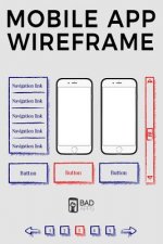 Mobile App Wireframe: Wireframes for app designer and creators