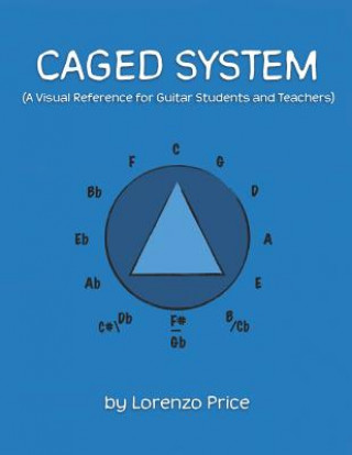 Caged System: A Visual Reference for Guitar Students and Teachers