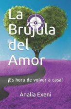 Brujula del Amor