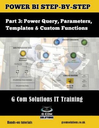 Power Bi Step-By-Step Part 3: Power Query, Parameters, Templates & Custom Functions: Power Bi Mastery Through Hands-On Tutorials