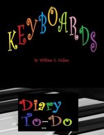 Keyboards