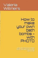 How to make your own bath bombs - with PHOTO: Learn the secret to making them spin and start making them now.