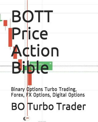 BOTT Price Action Bible (Bo Turbo Trader)(Miękka)