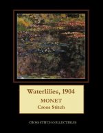 Waterlilies, 1904