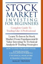 Stock Market Investing for Beginners