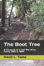 Boot Tree