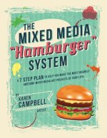 Hamburger System