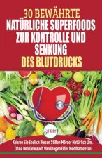 Bluthochdruck Senken