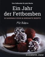 Jahr der Fettbomben
