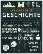 SEHEN & VERSTEHEN - GESCHICHTE