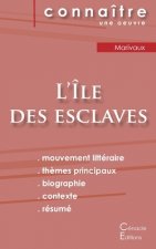Fiche de lecture L'Ile des esclaves de Marivaux (Analyse litteraire de reference et resume complet)