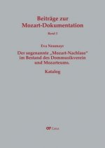 Der sogenannte 