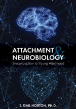 Attachment and Neurobiology