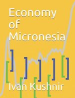 Economy of Micronesia