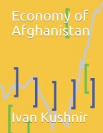 Economy of Afghanistan