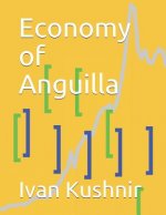 Economy of Anguilla