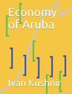 Economy of Aruba