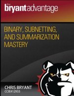 Binary, Subnetting, and Summarization Mastery