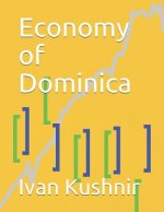 Economy of Dominica