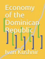 Economy of the Dominican Republic
