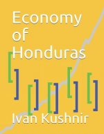 Economy of Honduras