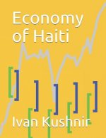 Economy of Haiti