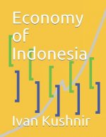 Economy of Indonesia