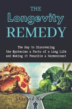 The Longevity Remedy: Did you know how long a human can live?