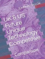 UK & Us Future Unique Technology Competitive: Comparison