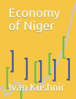 Economy of Niger