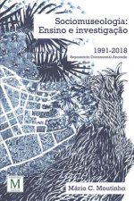 Sociomuseologia: Ensino E Investigaç?o. 1991-2018, Repositório Documental Anotado
