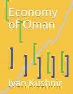 Economy of Oman