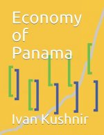 Economy of Panama