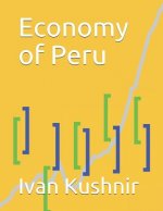 Economy of Peru